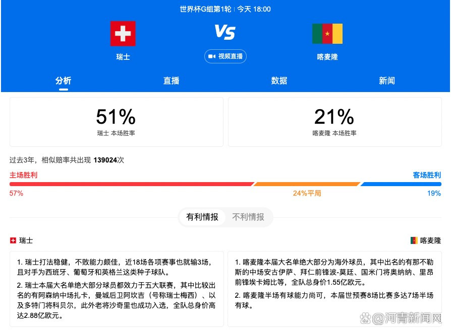 第6分钟，罗德里戈左路送出传中，莫德里奇包抄头球攻门顶偏了。